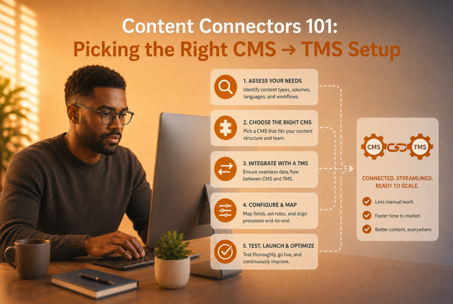 CMS-tms